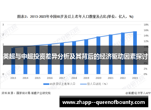 英超与中超投资差异分析及其背后的经济驱动因素探讨