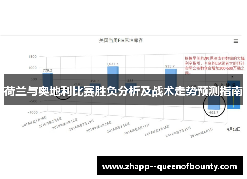 荷兰与奥地利比赛胜负分析及战术走势预测指南 荷兰与奥地利比赛胜负分析及战术走势预测指南