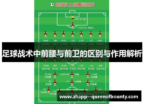 足球战术中前腰与前卫的区别与作用解析