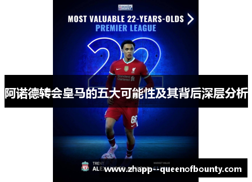 阿诺德转会皇马的五大可能性及其背后深层分析