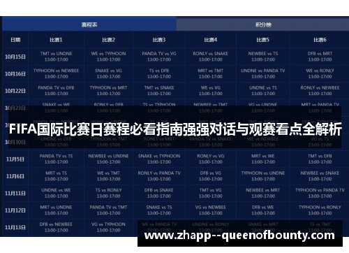 FIFA国际比赛日赛程必看指南强强对话与观赛看点全解析
