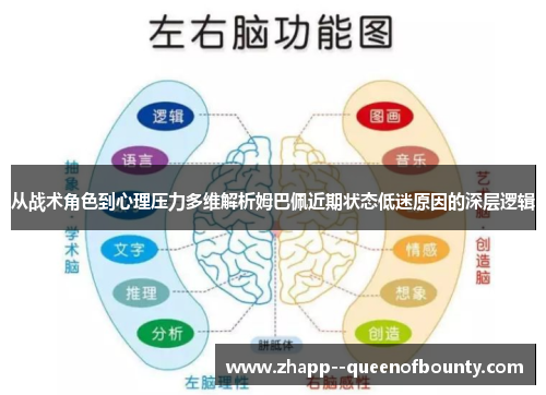 从战术角色到心理压力多维解析姆巴佩近期状态低迷原因的深层逻辑 从战术角色到心理压力多维解析姆巴佩近期状态低迷原因的深层逻辑