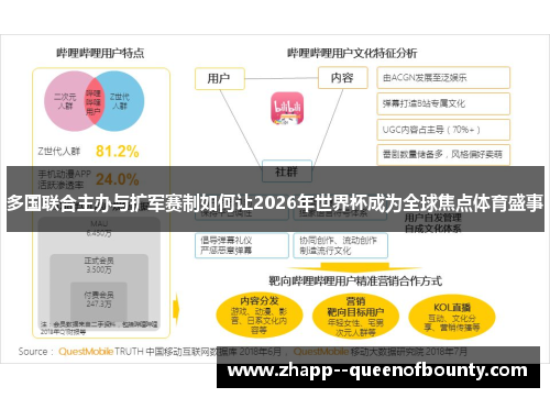 多国联合主办与扩军赛制如何让2026年世界杯成为全球焦点体育盛事 多国联合主办与扩军赛制如何让2026年世界杯成为全球焦点体育盛事