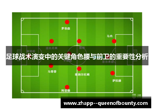 足球战术演变中的关键角色腰与前卫的重要性分析
