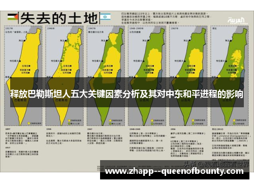 释放巴勒斯坦人五大关键因素分析及其对中东和平进程的影响 释放巴勒斯坦人五大关键因素分析及其对中东和平进程的影响