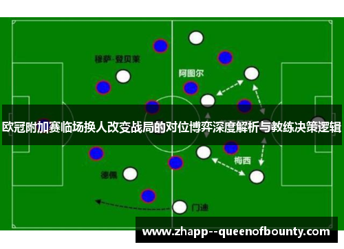 欧冠附加赛临场换人改变战局的对位博弈深度解析与教练决策逻辑 欧冠附加赛临场换人改变战局的对位博弈深度解析与教练决策逻辑