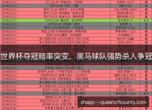 世界杯夺冠赔率突变，黑马球队强势杀入争冠